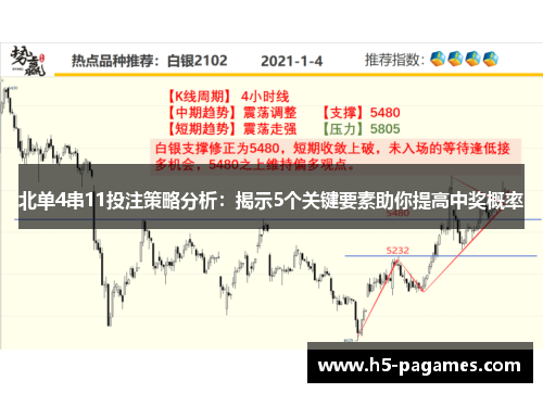 北单4串11投注策略分析：揭示5个关键要素助你提高中奖概率