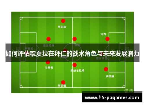 如何评估穆夏拉在拜仁的战术角色与未来发展潜力