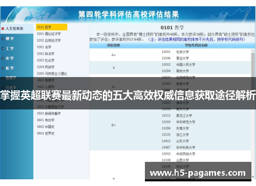 掌握英超联赛最新动态的五大高效权威信息获取途径解析